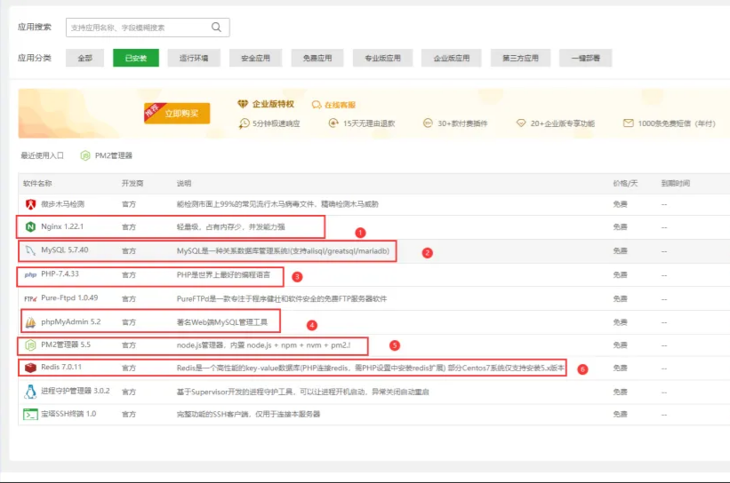 NineAi2.6.0去授权版本ChatGPT宝塔安装详细教程（整合包+开源包+安装教程） - 宋马社区