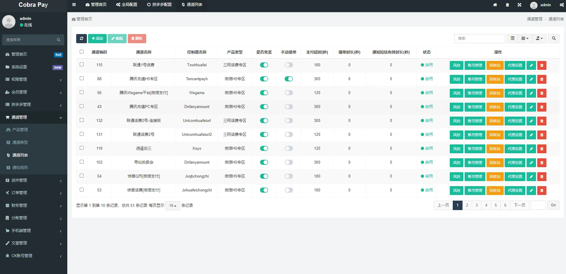 聚合支付系统四方系统游戏话费PDD免签支付小微进件支付 - 宋马社区