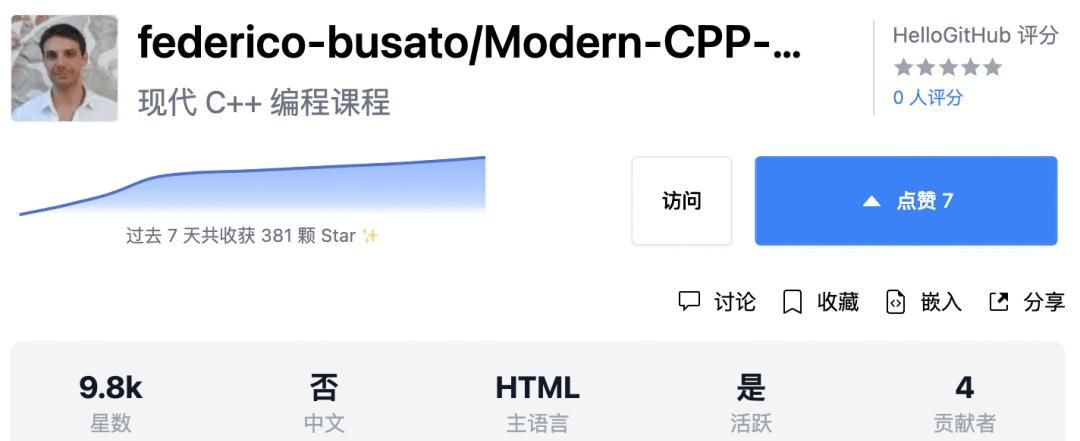 5 款轻松上手的开源项目「GitHub 热点速览」