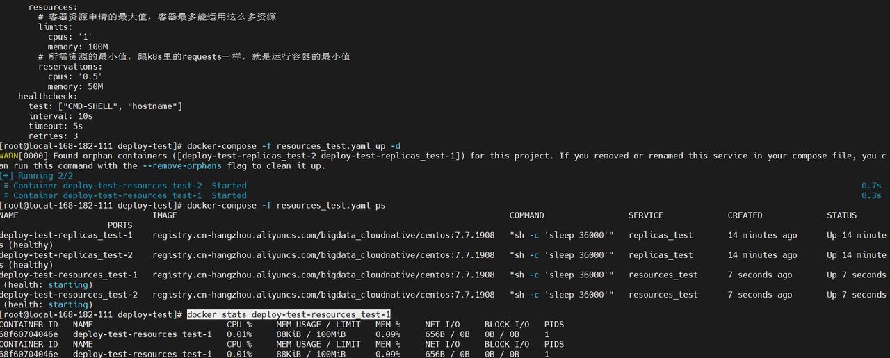 通过 docker-compose 快速部署 Hadoop 集群详细教程