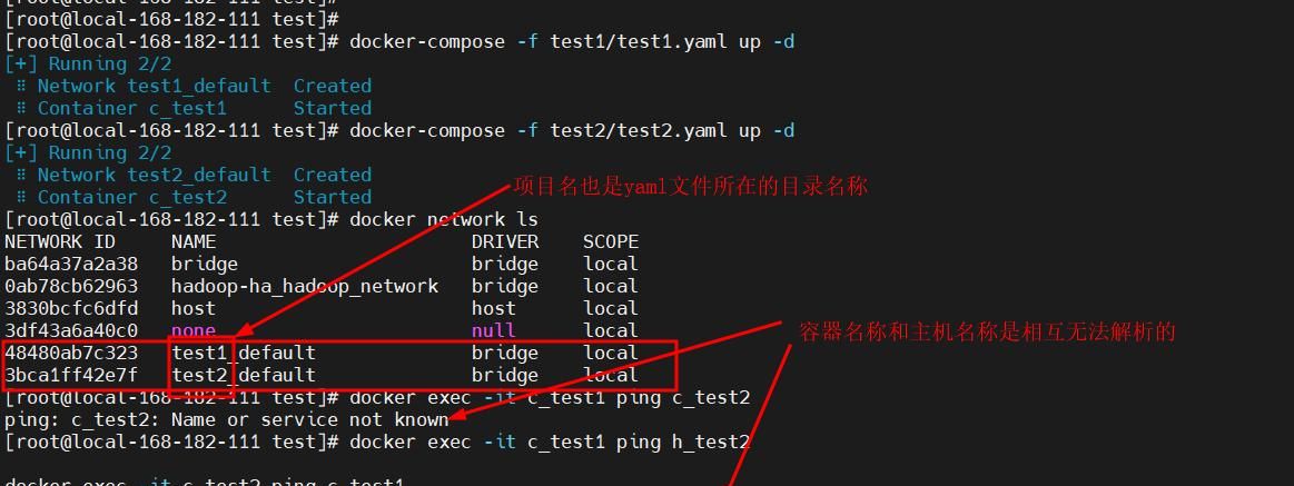 通过 docker-compose 快速部署 Hadoop 集群详细教程