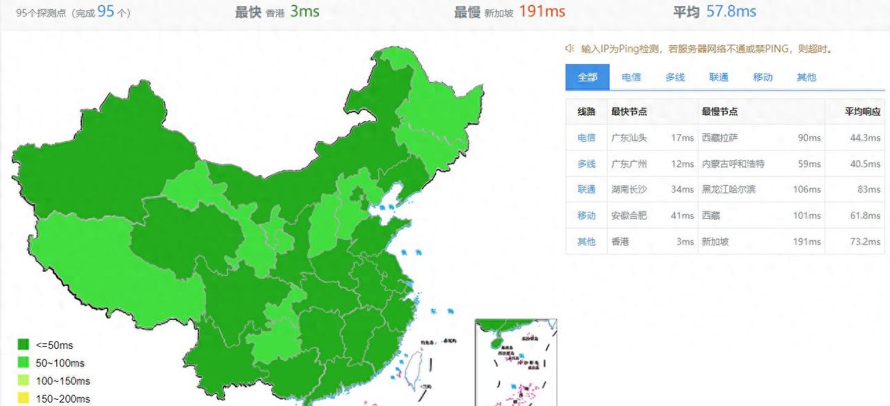 Docker一键部署阅后即焚 - 宋马社区