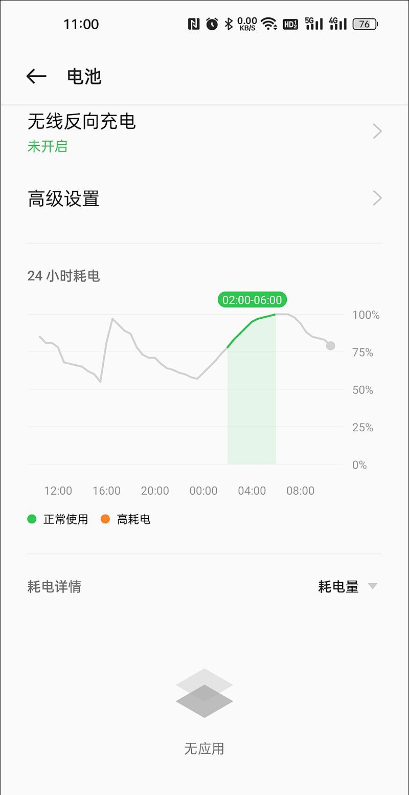 揪出耗电元凶！手机电池设置中可以挖出的秘密