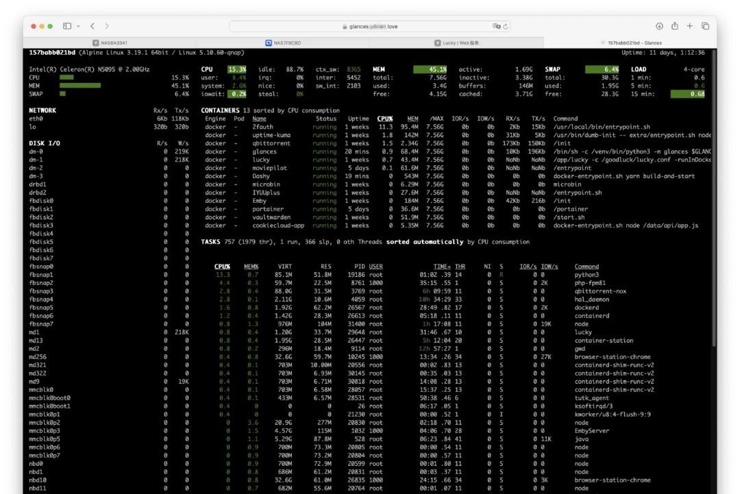 Docker ：无比炫酷，近乎全能的监控面板：Dashy保姆级搭建教程