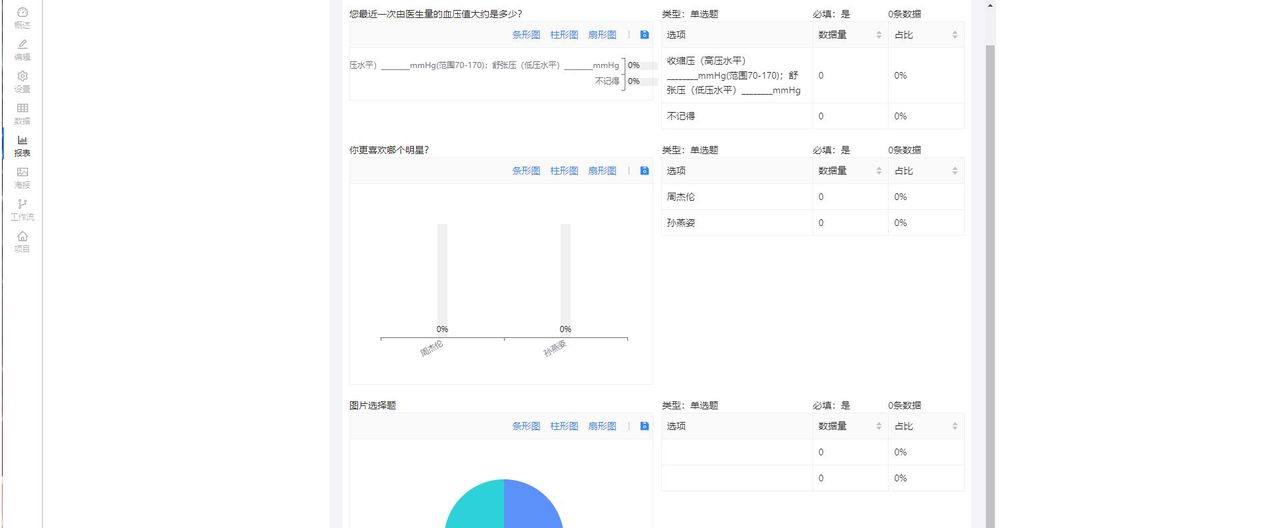 太卷了！这个考试系统不愧是“卷王”！