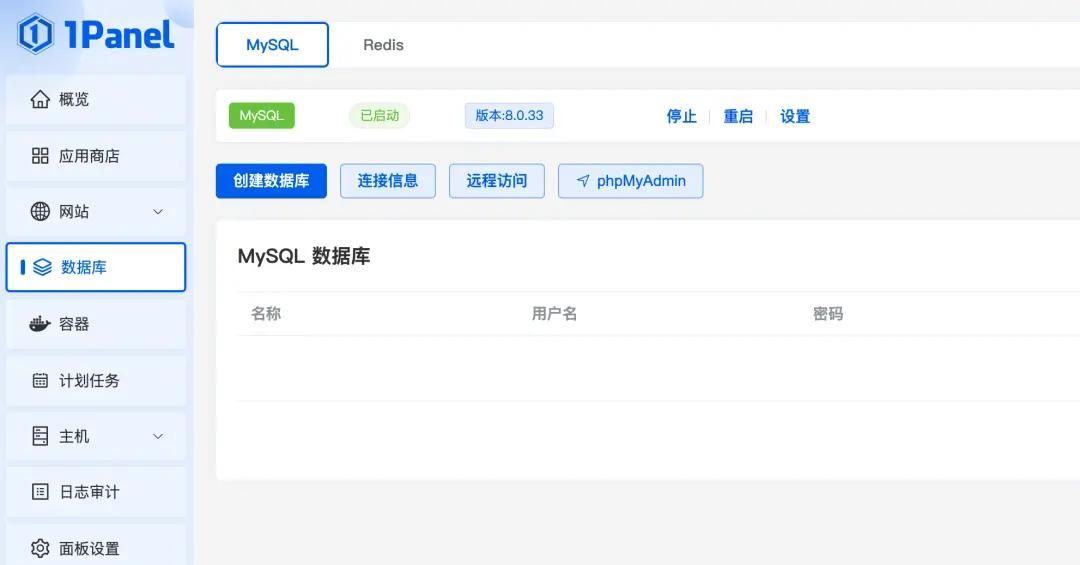 贼好用的Linux可视化管理工具 可管理Docker容器 一键部署，真香！