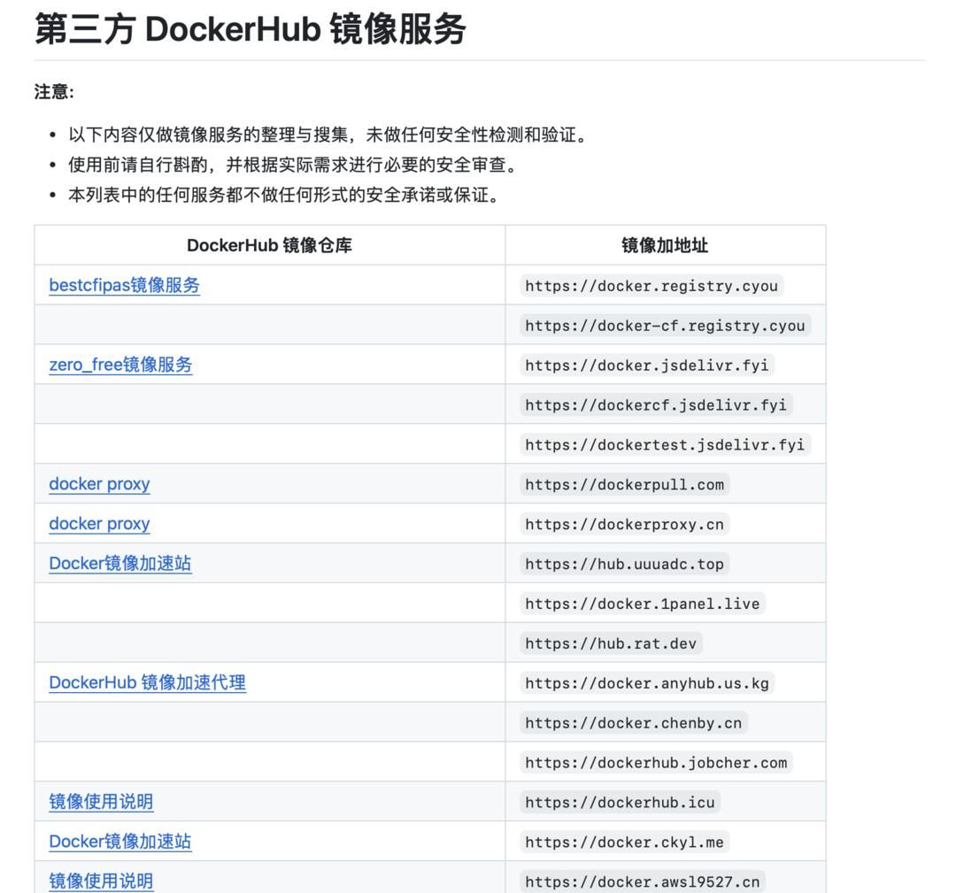 Docker镜像拉取解决方案合集，总有一款适合你。