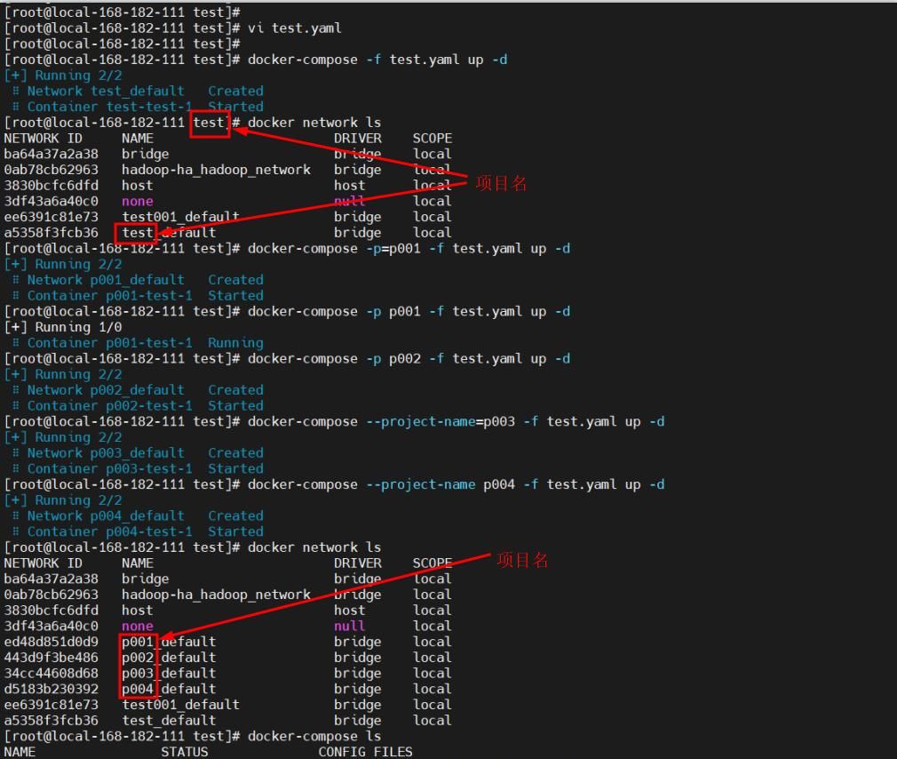 通过 docker-compose 快速部署 Hadoop 集群详细教程