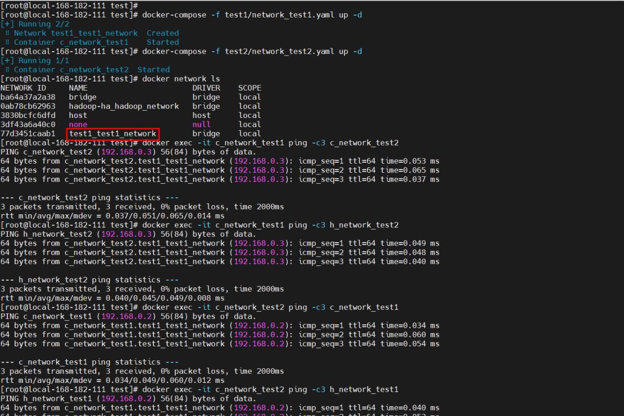 通过 docker-compose 快速部署 Hadoop 集群详细教程