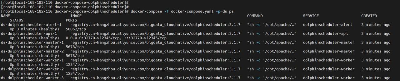 通过 docker-compose 快速部署 DolphinScheduler 保姆级教程