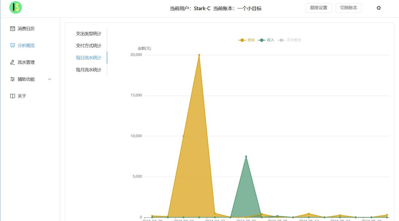 支持微信支付宝账单，极空间Docker部署私人账本『cashbook』