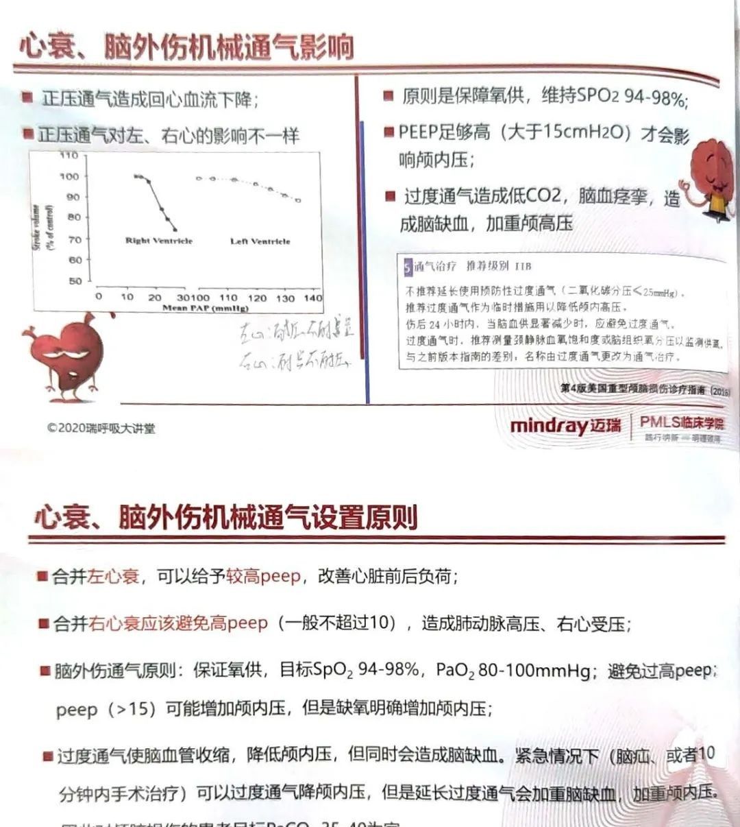 如何设置和调节呼吸机