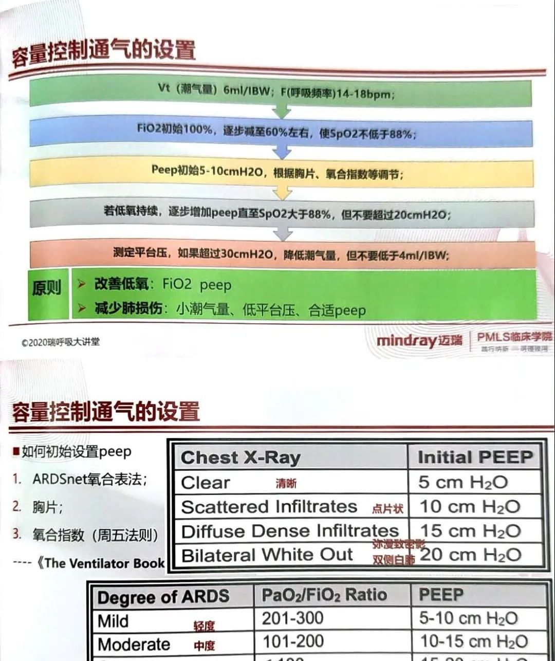 如何设置和调节呼吸机