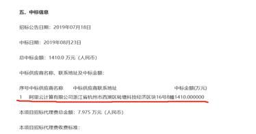 新基建加速 20家中央部委数字化升级合作阿里云