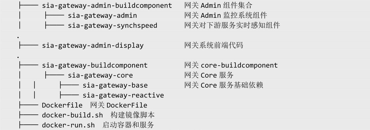 你都30多岁的程序员了，还不懂Docker的原理及构建部署过程吗？