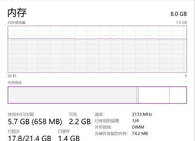 DIY从入门到放弃：有64G内存也要开虚拟内存