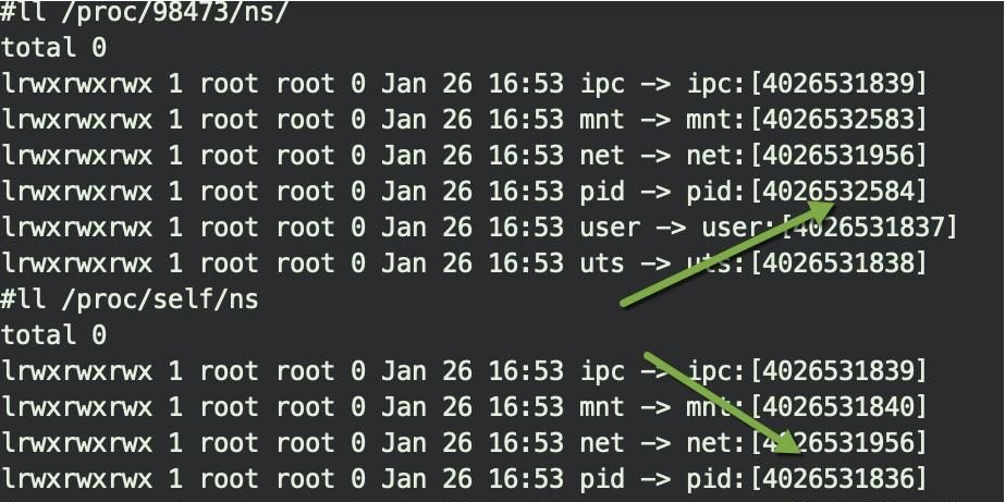 3分钟快速了解Docker的底层原理