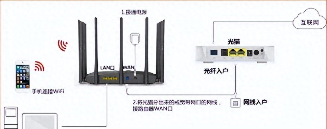 图文教程:Tenda路由器怎么设置 - 宋马社区