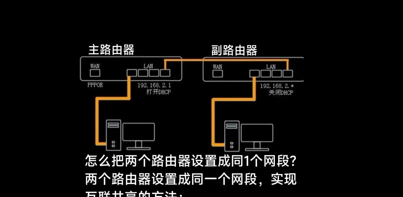 1个宽带2个路由器实现共享？怎么把两个路由器设置成同一个网段？ - 宋马社区