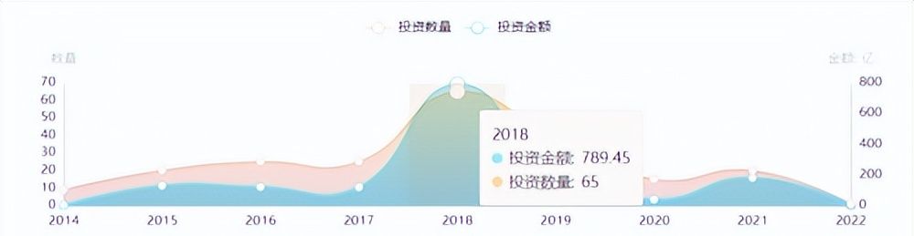 阿里，这回真急了