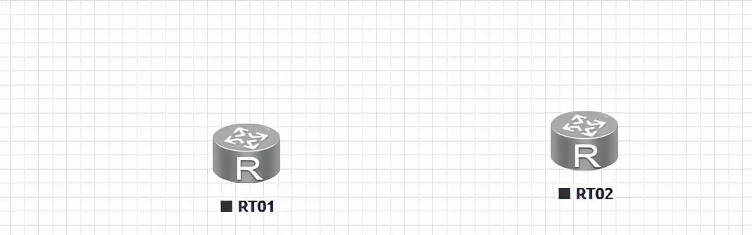 CCNA-学习作业1-简单网络结构路由器初始设置