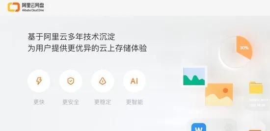 百度“慌”了？阿里云网盘上线，10M/s