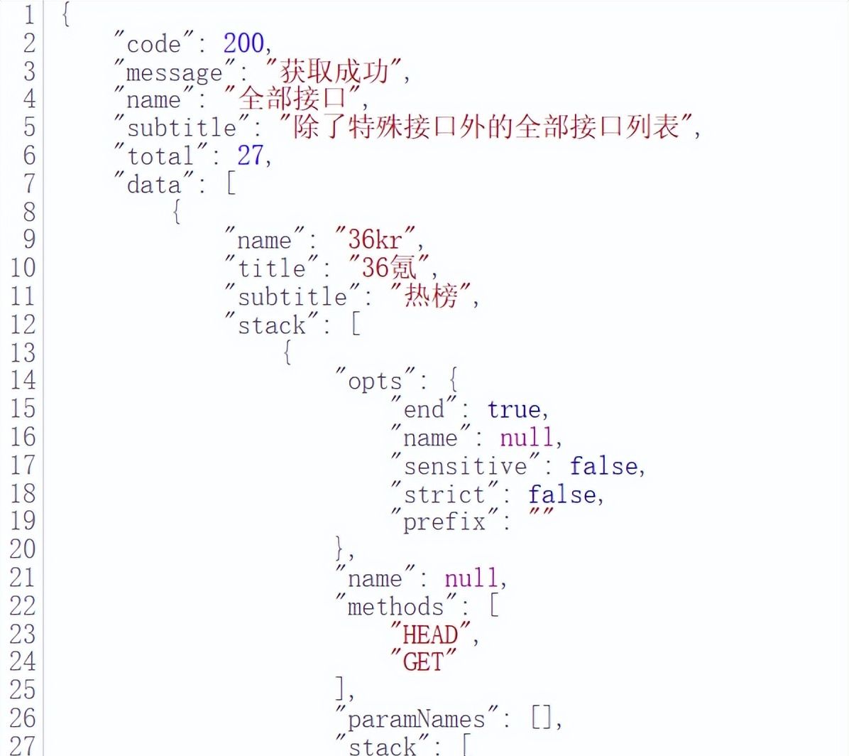 一个docker，汇聚全网27个主流网站实时热榜，热点一“手”掌握