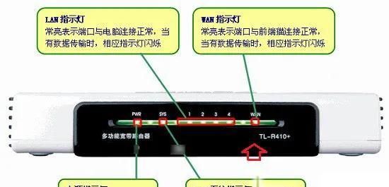 路由器使用详细介绍：手机电脑均可设置