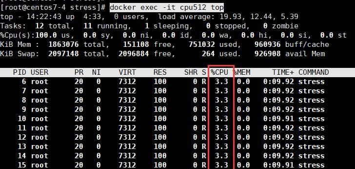 Docker资源隔离（namespace，cgroups）