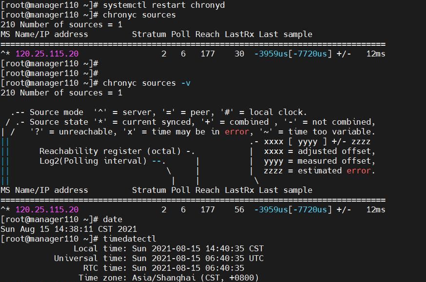 Docker三剑客之Swarm