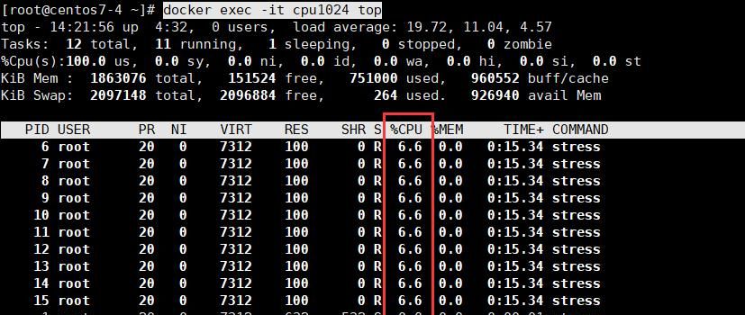 Docker资源隔离（namespace，cgroups）