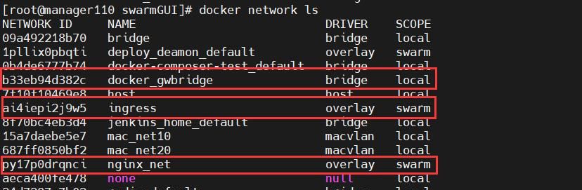 Docker三剑客之Swarm