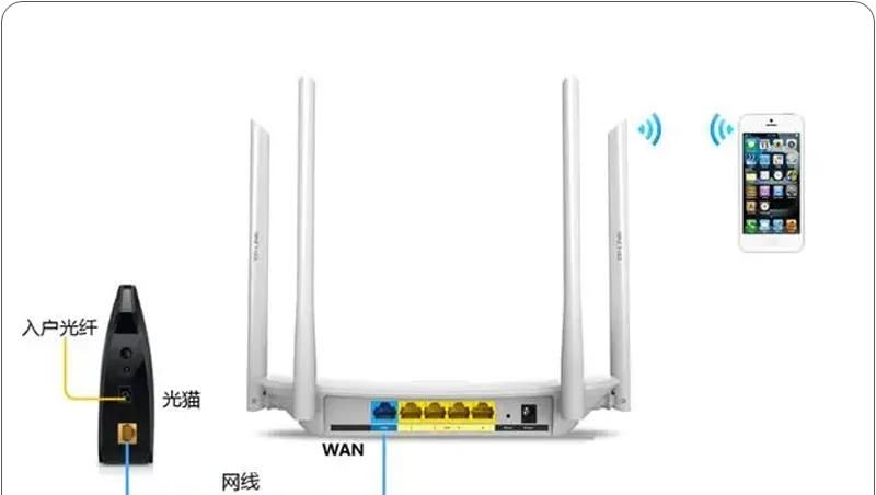 路由器默认登录IP网址