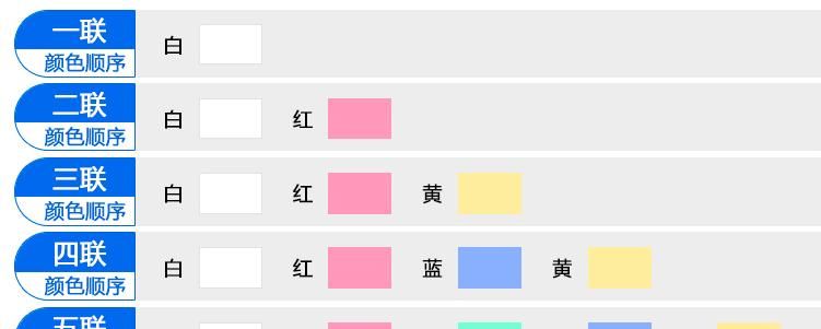 出入库及发票针式打印机票据打印格式设置