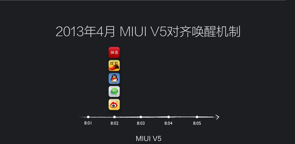 MIUI 8等不及了 这些做到了极致的功能先用上