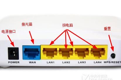 一学就会的最详细的家用路由器设置教程 - 宋马社区