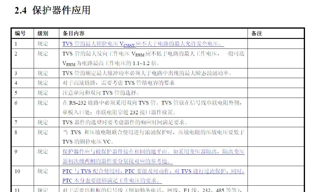 原理图checklist