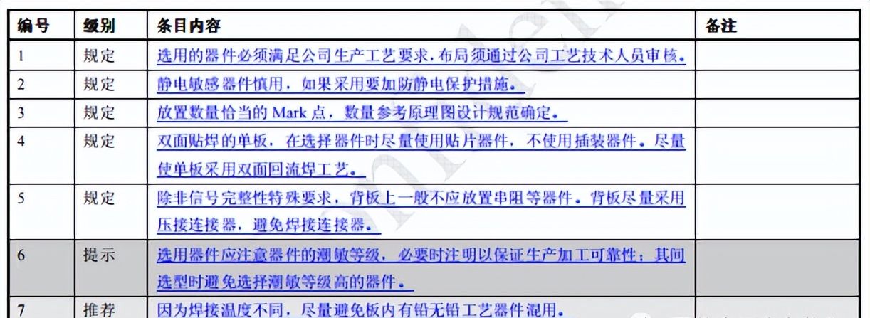 原理图checklist