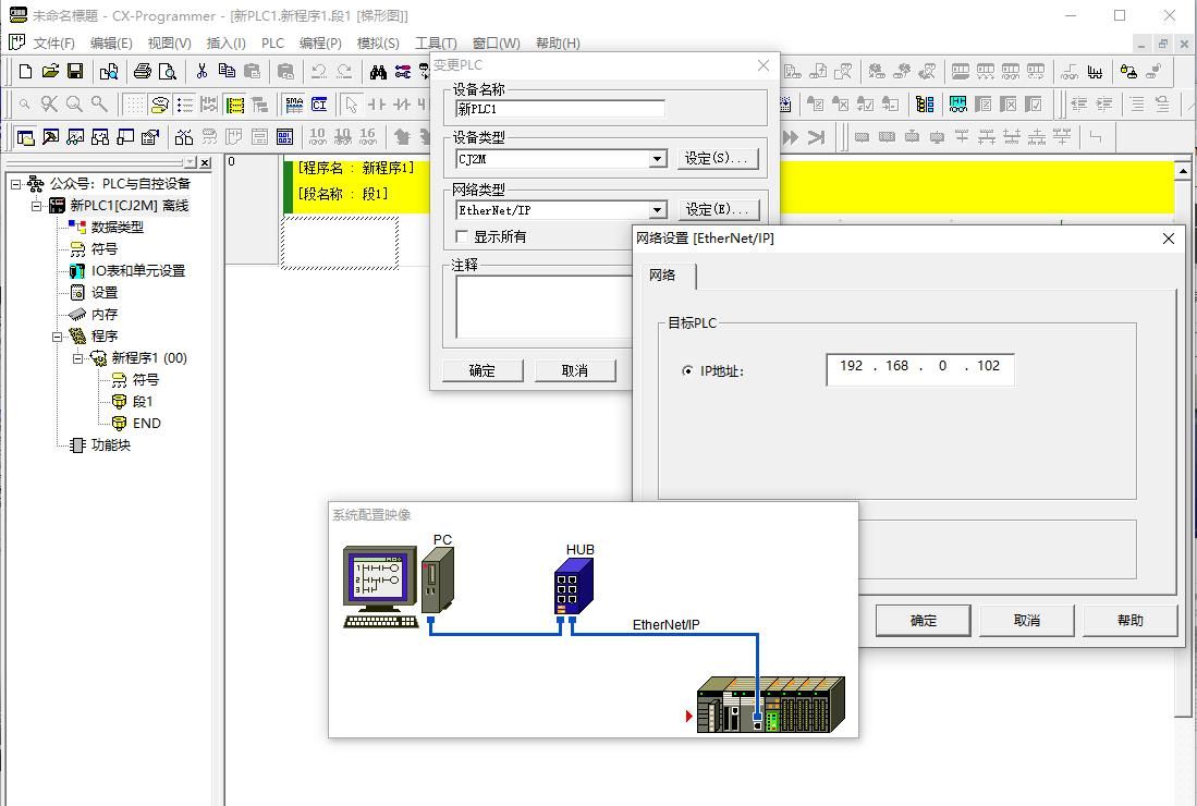 欧姆龙PLC如何通过EtherNet/IP实现跨网段通信？