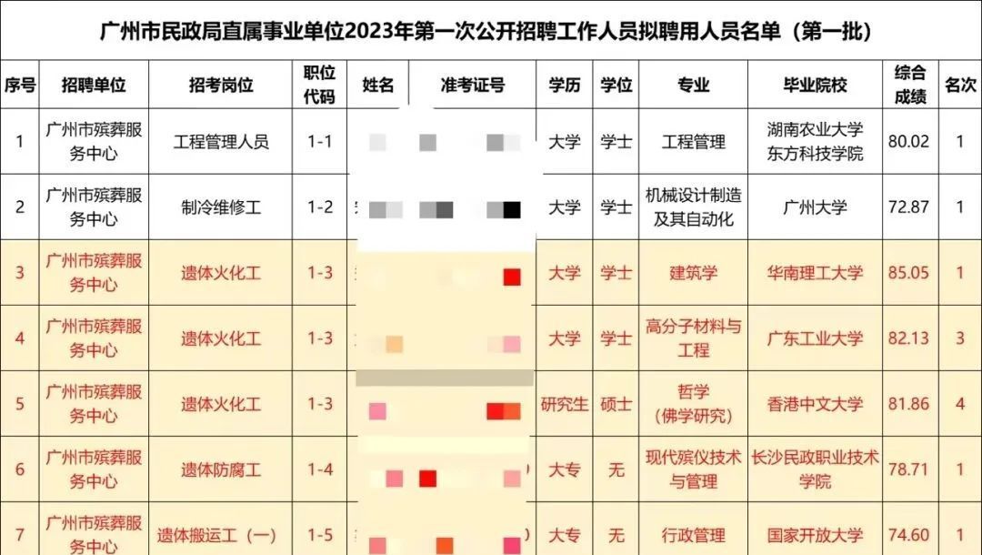 跳舞的女律师比某些人干净一万倍