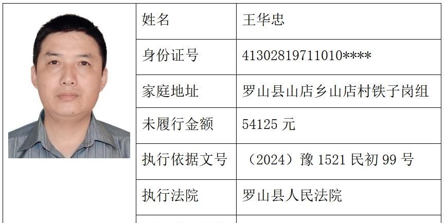 信阳法院曝光失信被执行人信息，有线索请举报（31人）