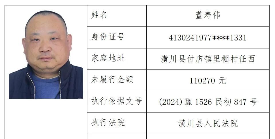 信阳法院曝光失信被执行人信息，有线索请举报（31人）