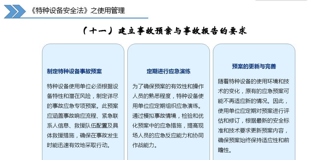 特种设备使用安全主体责任的十二点要求