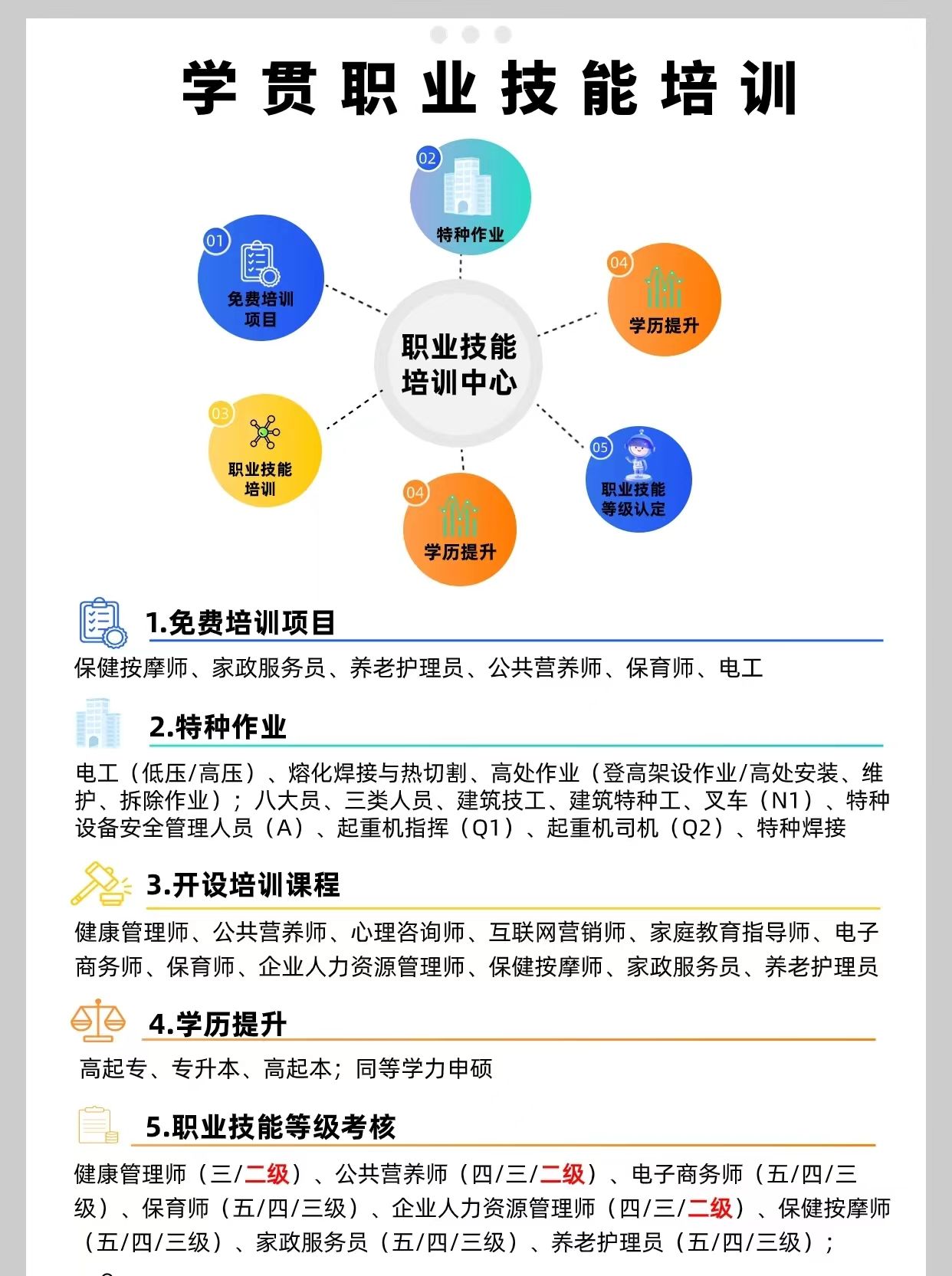 出了！市场监督局特种设备操作证