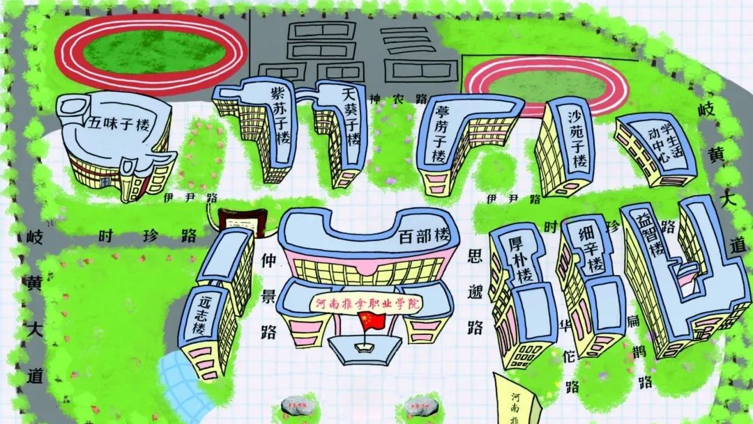 全国唯一以推拿命名的学校——河南推拿职业学院