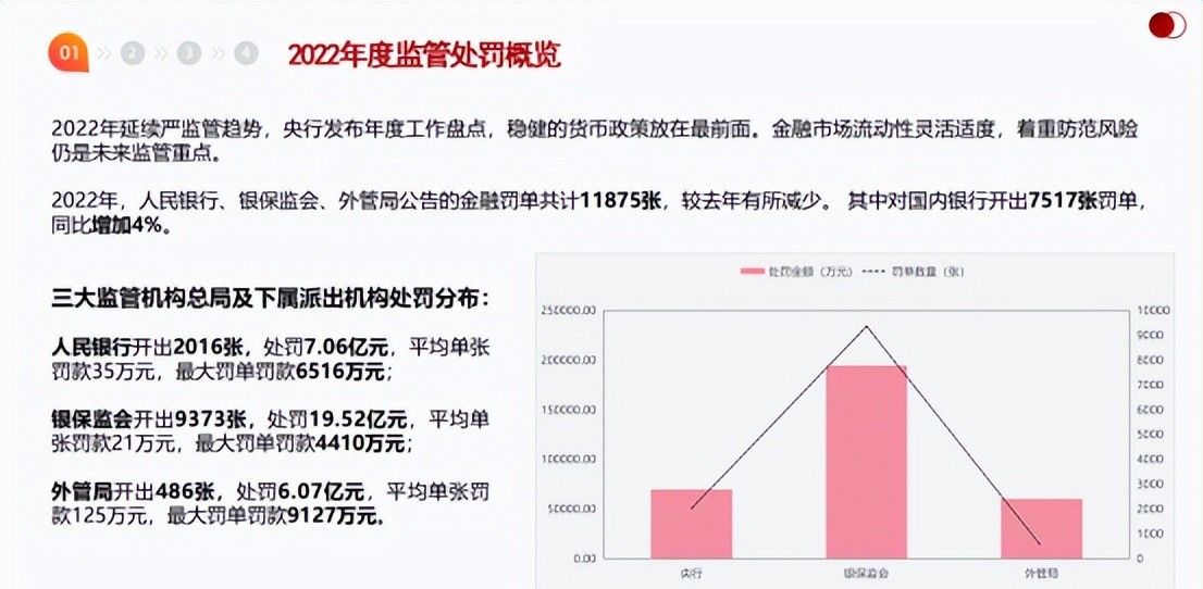 赚40万，赔1个亿？！