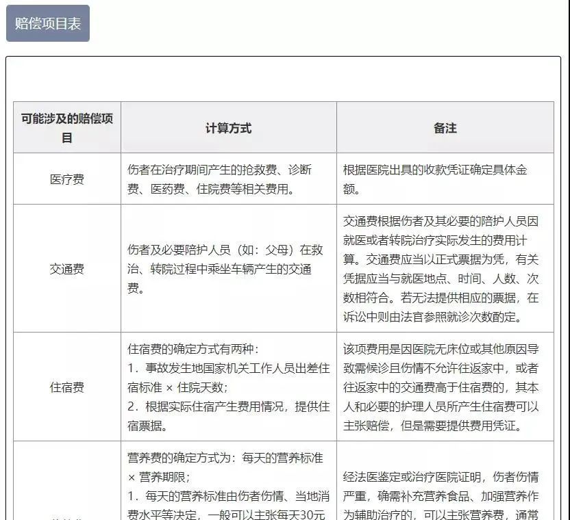 国家推出的免费AI律师上线了，免费咨询任何法律问题