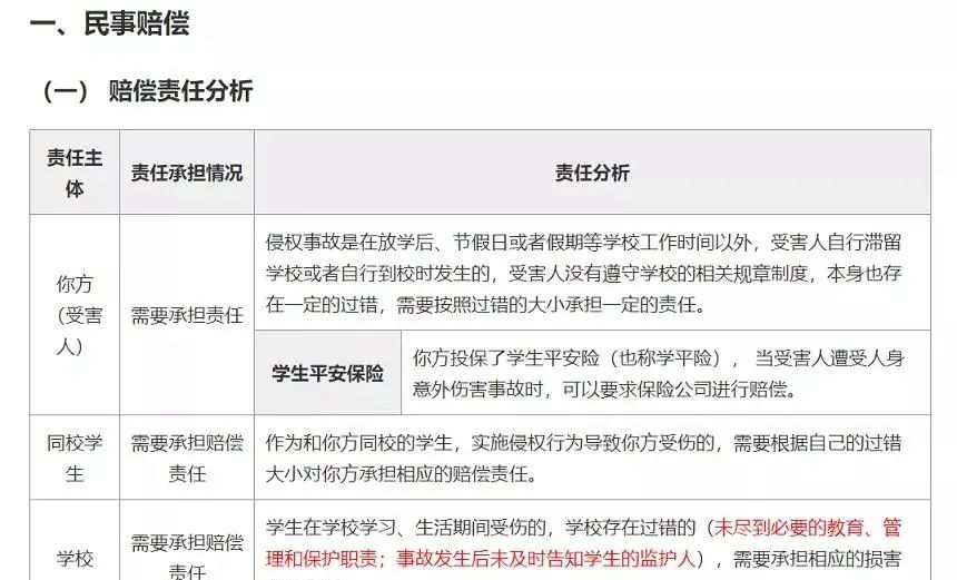 国家推出的免费AI律师上线了，免费咨询任何法律问题