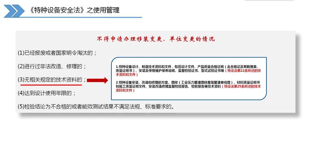 特种设备使用安全主体责任的十二点要求