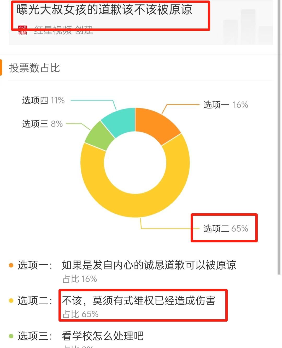 全网震怒！川大女硕士遭网暴后道歉“偷拍”大爷，网友：必须开除